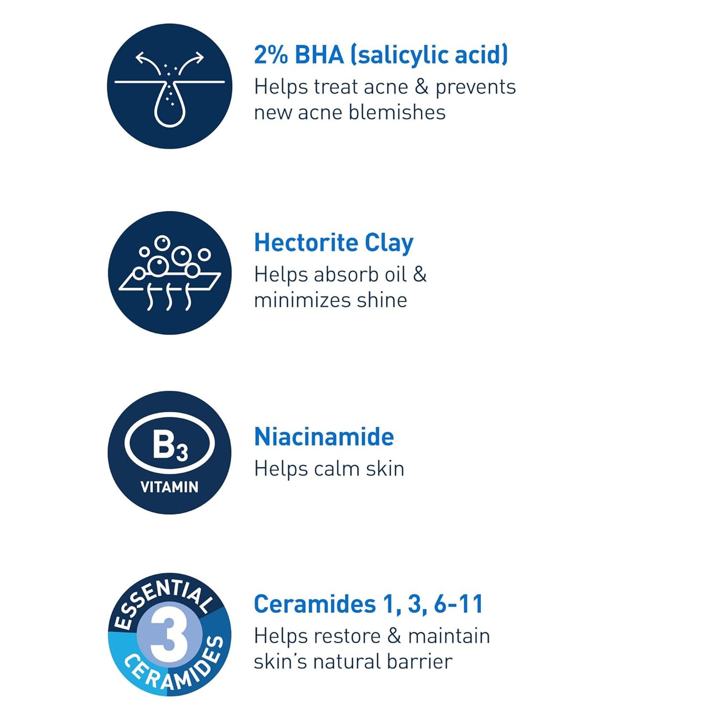 CeraVe Skin Salicylic Acid Anti-Acne Cleanser Amino Acid Foam Cleansing Foam-Free Moisturizing C Milk 237m